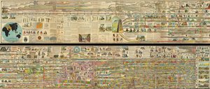 Adams Monumental Illustrated Panorama of History by Sebastian C. Adams